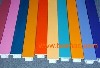 塑鋼板材 定義、應用與市場行情解析