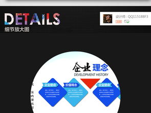 現(xiàn)代大型企業(yè)形象墻設(shè)計(jì) 賦能品牌傳播與文化展示